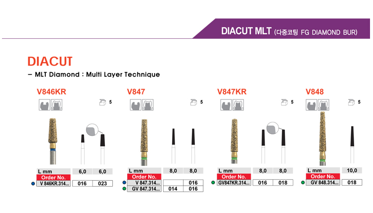 DiacutBur.JPG