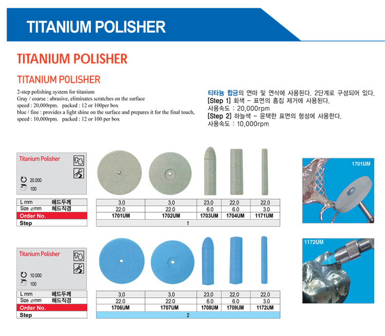 TitaniumPolisher12EA.JPG